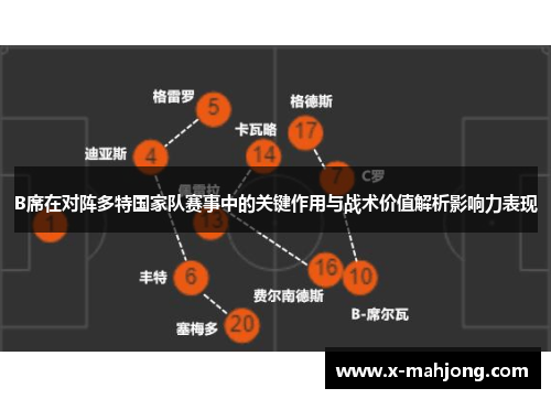 B席在对阵多特国家队赛事中的关键作用与战术价值解析影响力表现