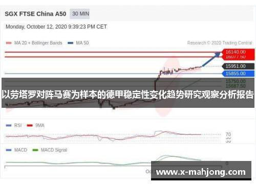 以劳塔罗对阵马赛为样本的德甲稳定性变化趋势研究观察分析报告