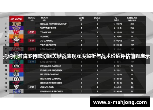 托纳利对阵多特欧协联关键战表现深度解析与战术价值评估前瞻启示