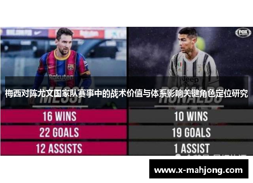 梅西对阵尤文国家队赛事中的战术价值与体系影响关键角色定位研究