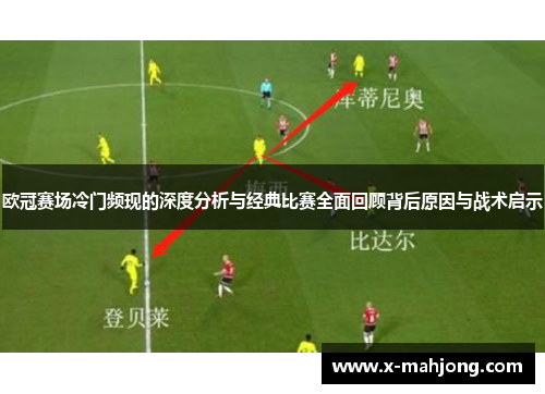 欧冠赛场冷门频现的深度分析与经典比赛全面回顾背后原因与战术启示