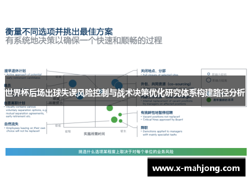 世界杯后场出球失误风险控制与战术决策优化研究体系构建路径分析