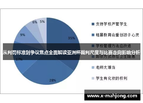 从判罚标准到争议焦点全面解读亚洲杯裁判尺度与比赛走向影响分析 从判罚标准到争议焦点全面解读亚洲杯裁判尺度与比赛走向影响分析