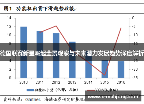 德国联赛新星崛起全景观察与未来潜力发展趋势深度解析 德国联赛新星崛起全景观察与未来潜力发展趋势深度解析