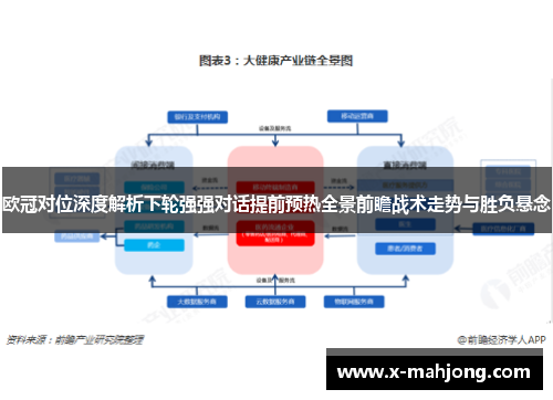 欧冠对位深度解析下轮强强对话提前预热全景前瞻战术走势与胜负悬念