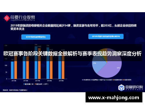 欧冠赛事各阶段关键数据全景解析与赛季表现趋势洞察深度分析 欧冠赛事各阶段关键数据全景解析与赛季表现趋势洞察深度分析