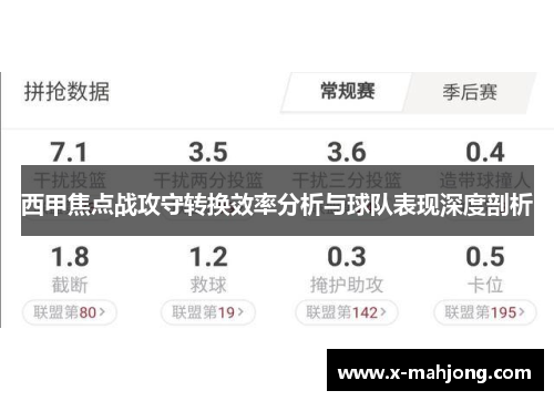 西甲焦点战攻守转换效率分析与球队表现深度剖析 西甲焦点战攻守转换效率分析与球队表现深度剖析